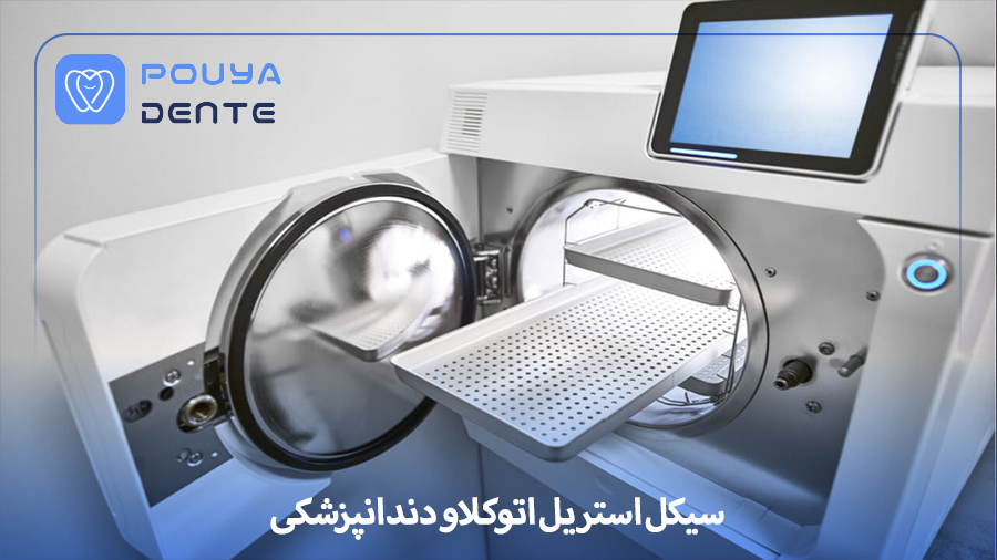 Autoclave sterilization cycle