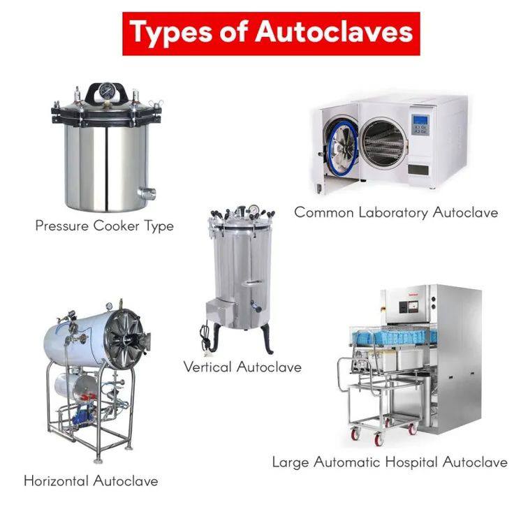 Plasma autoclave